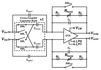 개발 된 programmable gain amplifier (PGA) 회로 schematic