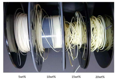 각 wt%별 PCL-HA 합성물 filament 실제 이미지