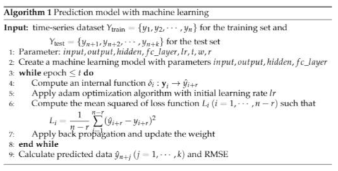 LSTM 모델을 적용한 예측 알고리즘 Pseudo 코드