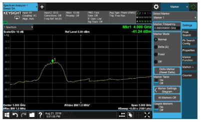 UWB chip의 Continuous tx frame mode의 파형