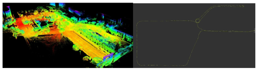 NDT 매칭 알고리즘 기반 3D 맵성성 알고리즘 성능 검증 (3D LiDAR 사용)