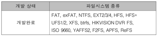 지원대상 파일시스템