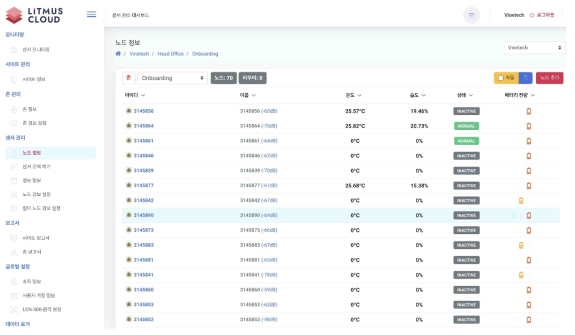 IoT device Onboarding 리스트