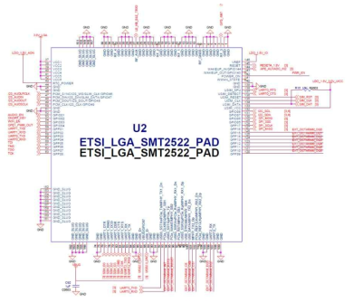 VTLM-101G Hardware Pin Out 구성