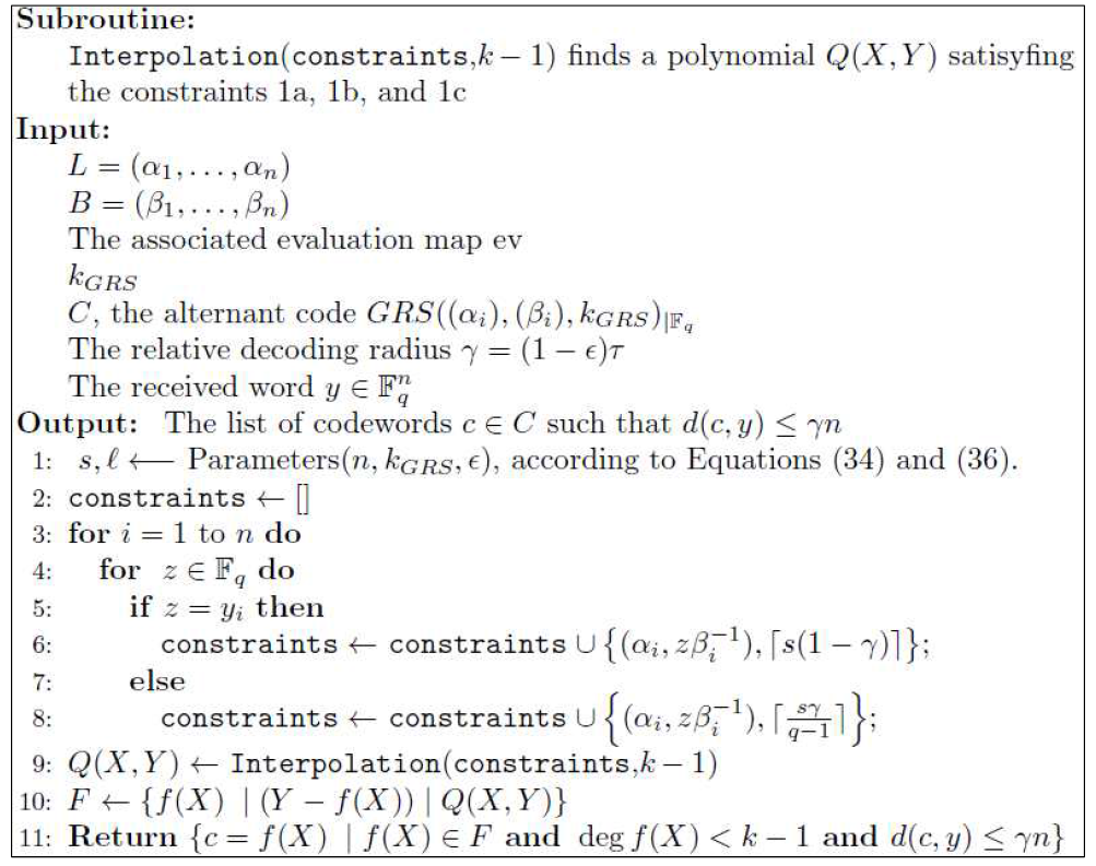 List decoding of alternant codes up to the q-ary Johnson bound