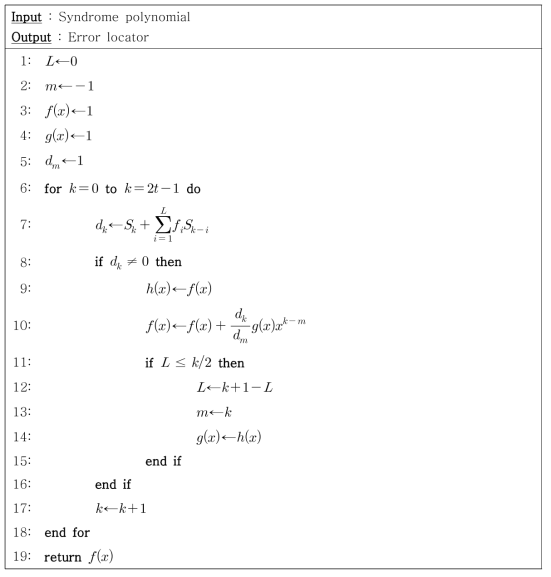 Berlekamp-Massey Algorithm