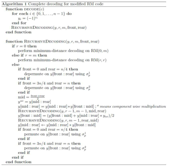변형된 RM 부호의 복호화 알고리즘