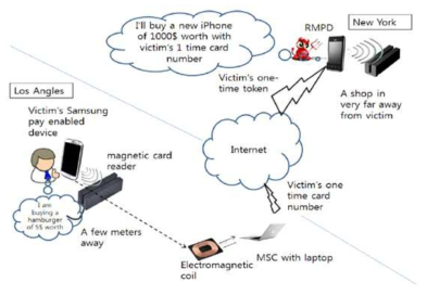 제안한 wormhole payment attack