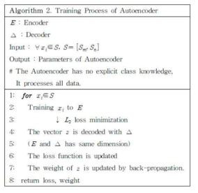 Auto-encoder 학습 과정