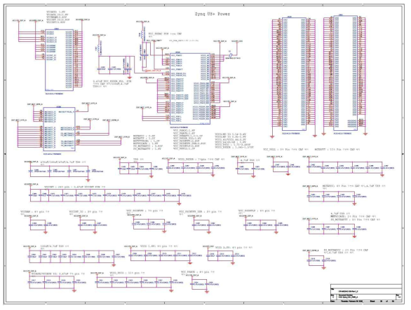 Zynq Ultrascale+ 회로도 4