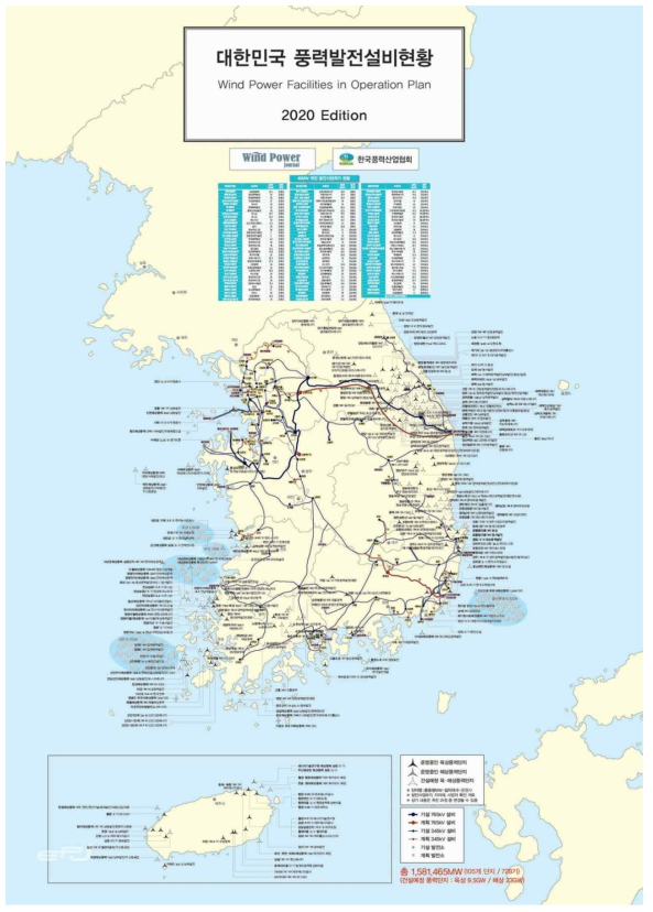 풍력발전 설비 현황