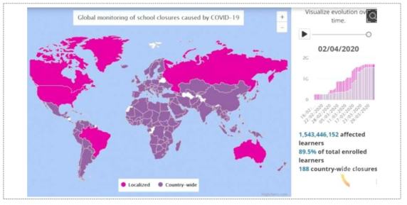4월2일 기준 전세계 휴교학교 현황 * 자료 : 유네스코 홈페이지