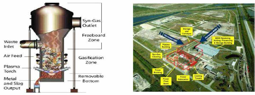 Geoplasma社의 waste-to-energy project, St. Lucie, USA