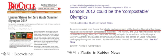 2012년 런던올림픽 Zero Waste 관련 기사