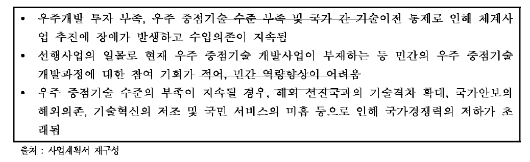 주관부처가 제시한 동 사업 문제·이슈의 요약