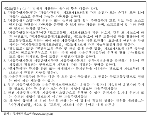 자율주행자동차 상용화 촉진 및 지원에 관한 법률