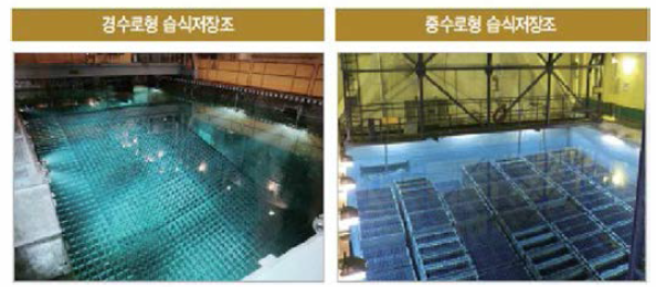 국내 사용후핵연료 습식저장시설 출처 : 한국원자력환경 공단，「사용후핵연료 이야기 70」，2016