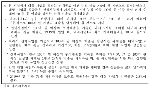 주관부처가 제시한 ‘대형 사업화 건수’ 목표치 설정 근거