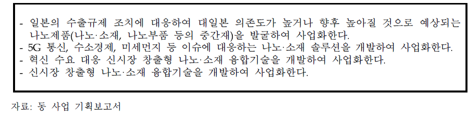 기획보고서 상 사업목표 내 내역사업1의 목표