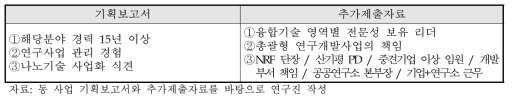 주관부처가 기획보고서 및 추가제출자료에 명시한 RM 자격요건