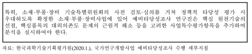 소재·부품·장비 사업특수평가항목 관련 내용