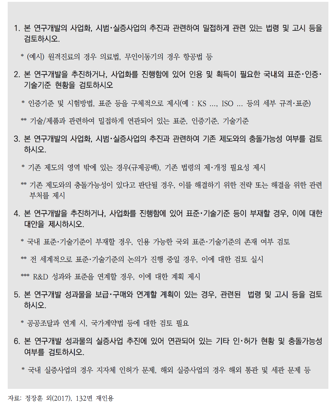 기술규제 사전검토 가이드라인(안)