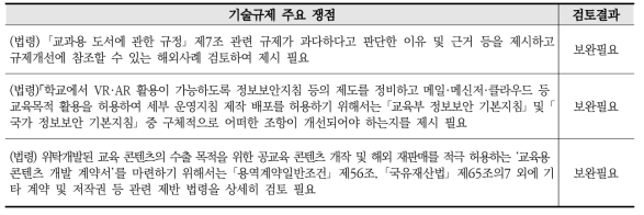 기술규제 주요쟁점 및 검토결과