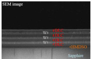DLC-W-Sapphire 7층 박막 에미터의 SEM 영상