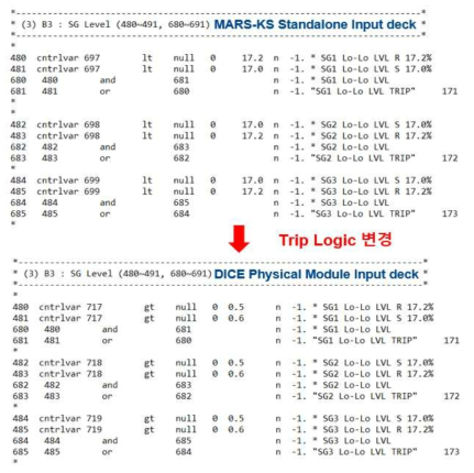 DICE Input Deck Trip Logic 변경 예시 (1)