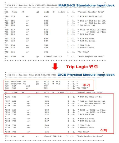 DICE Input Deck Reactor Trip Signal의 Trip Logic 변경 예시