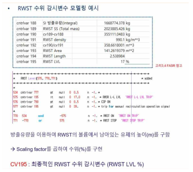 RWST 수위 감시변수 모델링 예시