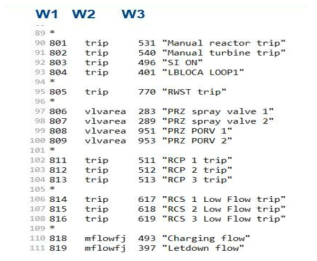 Interactive Variable 예시