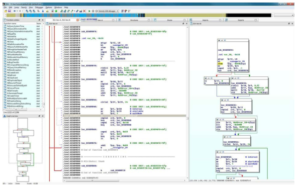 IDA Pro Decompiler 예시 화면