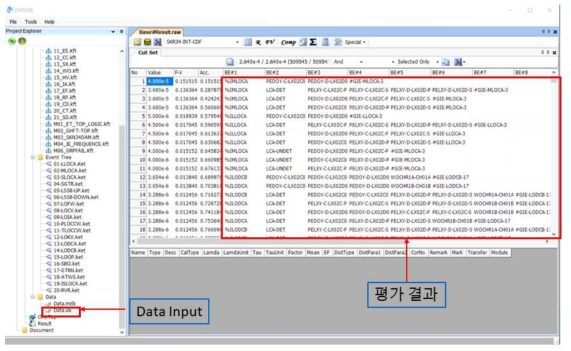 PSA Onetop 모델 재구성 및 정량화 수행