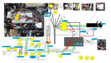 전동 이동체 전원부 기존 배선