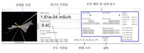 무인 이동체 및 센서 정보 표시 화면