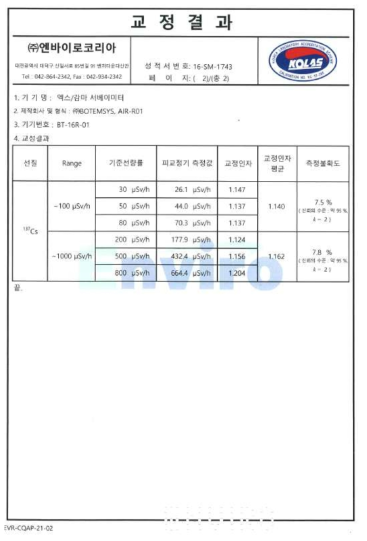 방사선 계측모듈 교정성적서