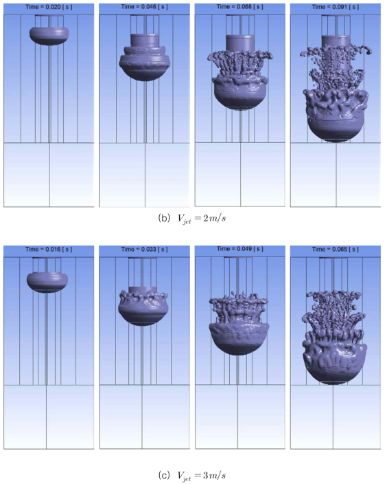 VOF 모델 3차원 전산해석 결과 (부피 분율: 0.001) (계속)