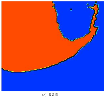 고온의 용융물(1233K), 증기(313K), 물(313K)의 부피 분율