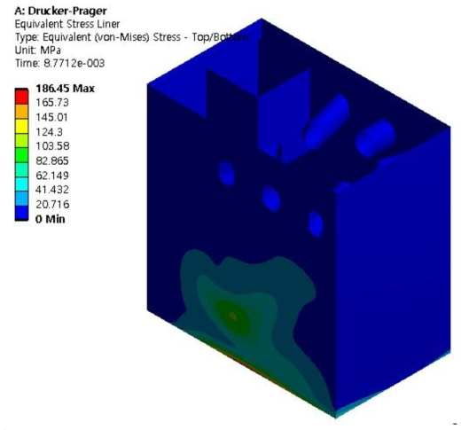 von Mises stress distribution of liner plate in Drucker-Prager model in fully filling at 8.77x10-3s