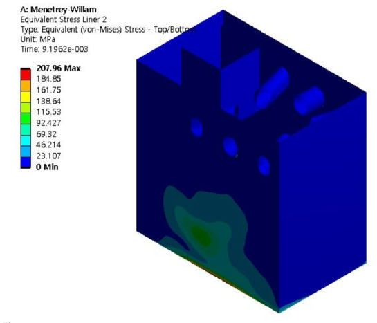 von Mises stress distribution of liner plate in Menetrey-Willam model in fully filling at 9.20x10-3s