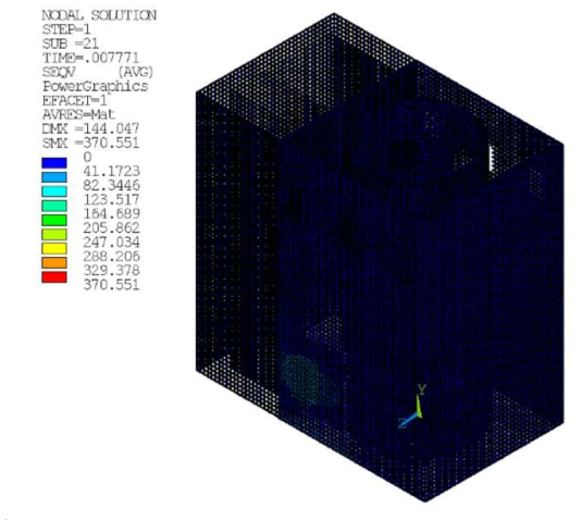 von Mises stress distribution of rebar in Drucker-Prager model in fully filling at 7.77x10-3s