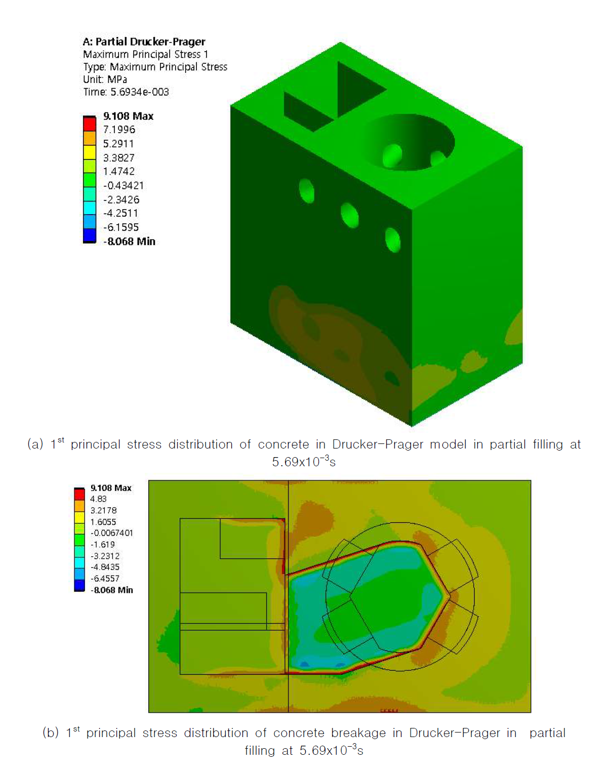 1st principal stress distribution of concrete in Drucker-Prager model in partial filling