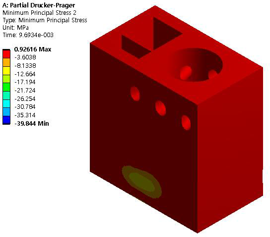 3rd principal stress distribution of concrete in Drucker-Prager model in partial filling at 9.69x10-3s