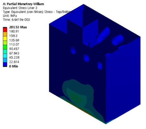 von Mises stress distribution of liner plate in Menetey-Willam model in partial filling at 6.64x10-3s