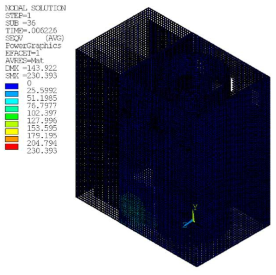 von Mises stress distribution of rebar in Menetey-Willam model in partial filling at 6.23x10-3s