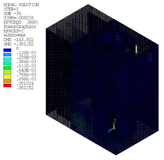 Strain distribution of liner plate in Menetrey-Willam model in partial filling at 6.23x10-3s