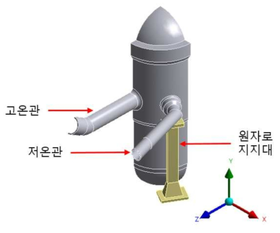 Reactor and main pipe 1/4 model