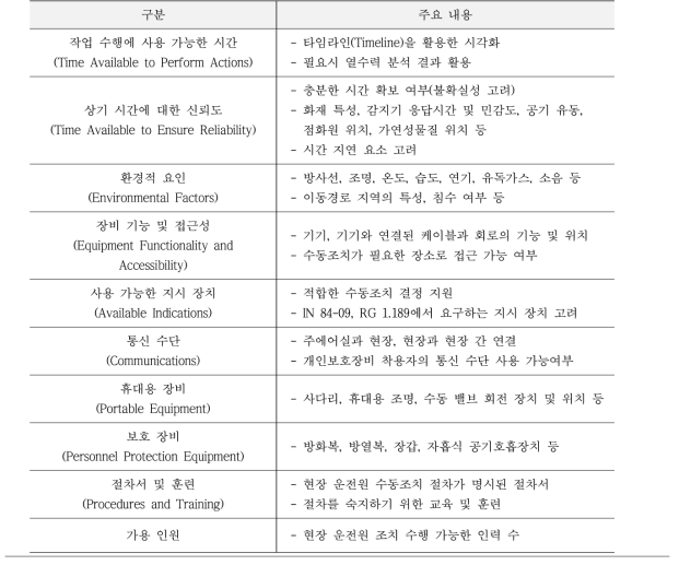 운전원 수동조치 시 고려할 사항