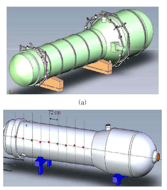Chooz-A 원전 증기발생기 방사선 측정 방법; (a) 계측기가 장착된 유동체인 (b) 길이방향